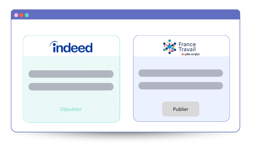 Multidiffusion d'offre d'emploi sur plusieurs site