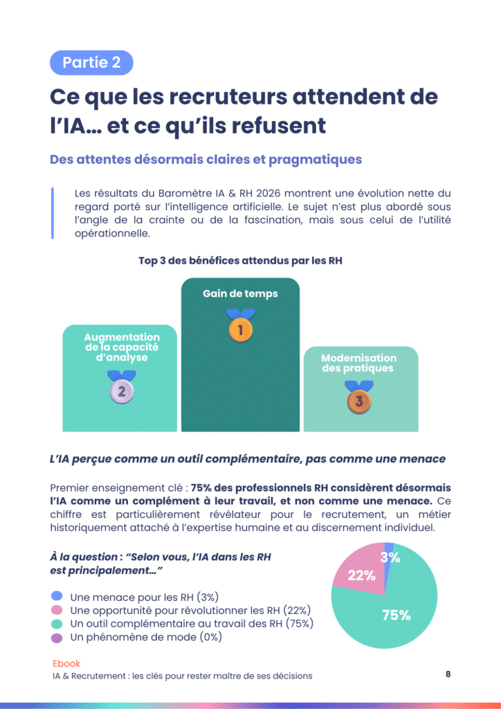 Guide Impact de l’intelligence artificielle sur le recrutement Ebook impact IA recrutement - partie 2