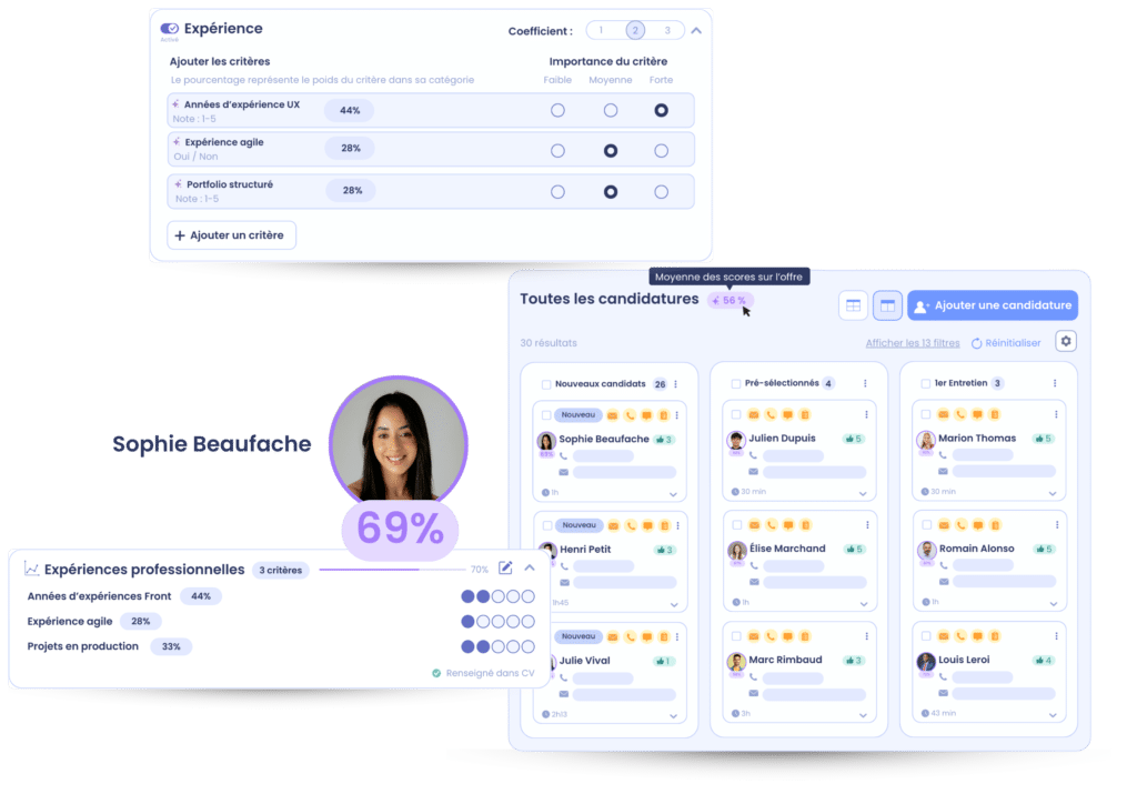 Scoring de candidatures We Recruit